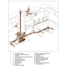 Miniature Chauffage S 2200 sortie tuyaux à droite avec allumage électronique GRIS TITANE -TRUMA N° 2
