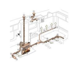 Miniature Chauffage Trumatic S2200 Allumage électronique. Sortie des tuyaux à gauche, bouton à droite - TRUMA N° 3