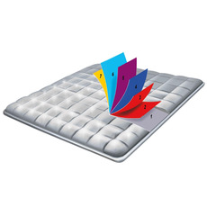 Miniature THERMICAMP ROOF POUR CAMPEREVE - Cap Land - FORD Custom V362 (5,34m) 09/2017 à 12/2023 - CLAIRVAL N° 5