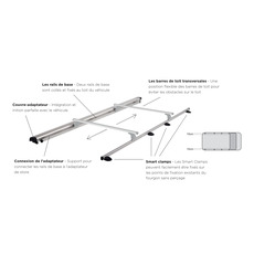 Miniature GALERIE ROOF RACK POUR STORE 6200 / 6300 H2L3 - THULE N° 1