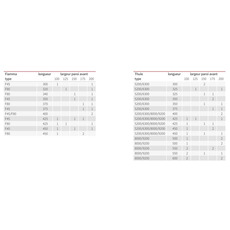 Miniature Rain-Outside face avant DWT, largeur 150, face avant-hauteur 190-210 cm N° 5