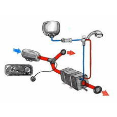 Miniature Chauffe-eau - Therm Boiler - AIR 6L - 230 V - 500W - PUNDMANN N° 2