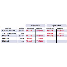 Miniature BALAI D'ESSUIE-GLACE CAMPING CAR - CONDUCTEUR TRANSIT De 2000 à ce jour N° 1