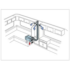 Miniature CLIMATISEUR DE COFFRE SAPHIR COMPACT - TRUMA N° 1