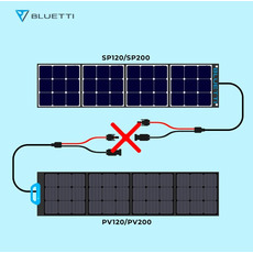 Miniature Panneau Solaire Monocristallin | 100W PV100D – BLUETTI N° 4