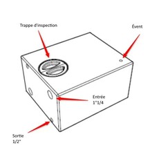 Miniature Réservoir rigide eau potable | 64 L - OSCULATI N° 2