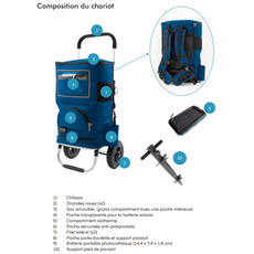 Miniature SAC / CHARIOT MULTIFONCTION - TRIGANO N° 2