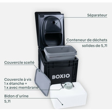 Miniature Kit complet Toilet Max - BOXIO N° 3