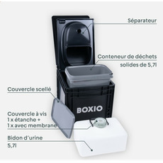 Miniature Kit de démarrage Toilet Plus - BOXIO N° 4