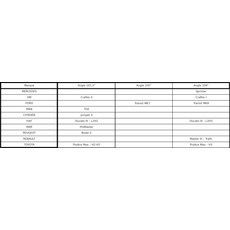 Miniature Moon Box Titan -101.5° - 95 cm - BEIGE N° 4