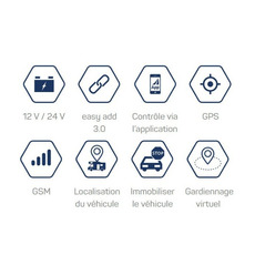 Miniature Localisation de véhicules Pro-Finder  - THITRONIK N° 2