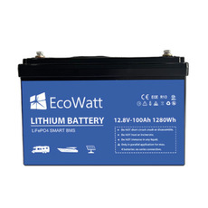 Miniature Pack Lithium 12V – 100Ah avec charge solaire /secteur et DC-DC– Victron & Idealakku N° 2