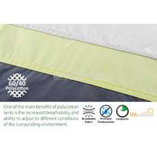 Miniature Auvent gonflable ADVANTOURER -  BRUNNER N° 8