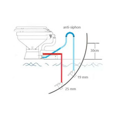 Miniature WC électrique compact 24V à broyeur – cuvette porcelaine, lunette bois laqué blanc – OSCULATI N° 1