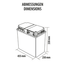 Miniature Batterie LITHPOWERUNIT 80 / 1024 WH - CARBEST N° 4
