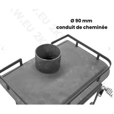 Miniature Poêle à bois Cubic Grizzly N° 3