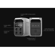Miniature Station d’énergie DELTA 3 - 1024 WH - ECOFLOW N° 4