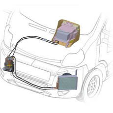 Miniature Climatiseur Chauffage Ultra Comfort 8000 - Teleco N° 3