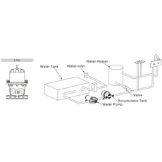Miniature Vase d'expansion -  0,75 L  N° 2