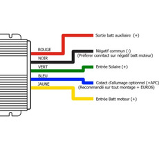 Miniature Chargeur de batterie DC/DC Booster CB12-40 MPPT - ÉNERGIE MOBILE N° 5