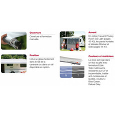 Miniature Caravanstore 2.35 x 2,25 m deluxe bleu - FIAMMA N° 3