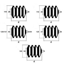 Soufflets de commande pour tete d'attelage ALKO